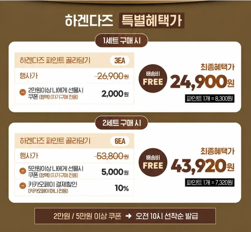 하겐다즈 미니컵 컬렉션 아이스크림 100ml x 10개 (드라이아이스포장) 코스트코