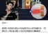 블랙주황 프리미엄 7중 질레트 면도날 프로글라이드 호환 날카로운 면도기, 24개입, 1세트