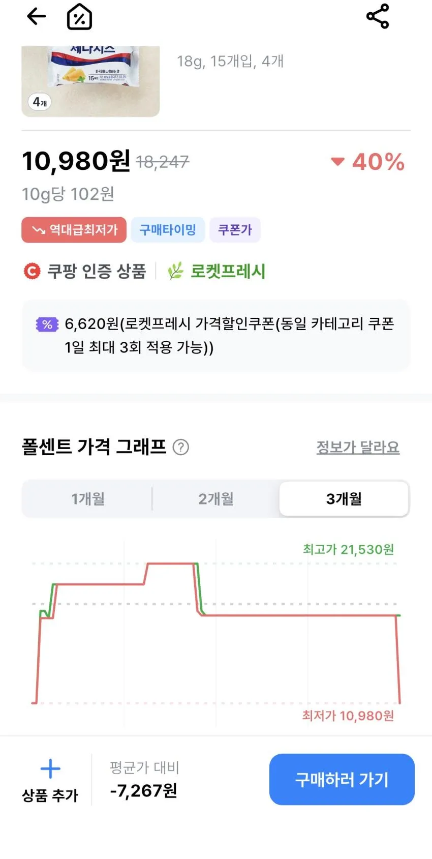서울우유치즈 체다 슬라이스 치즈 18gx15매, 4개