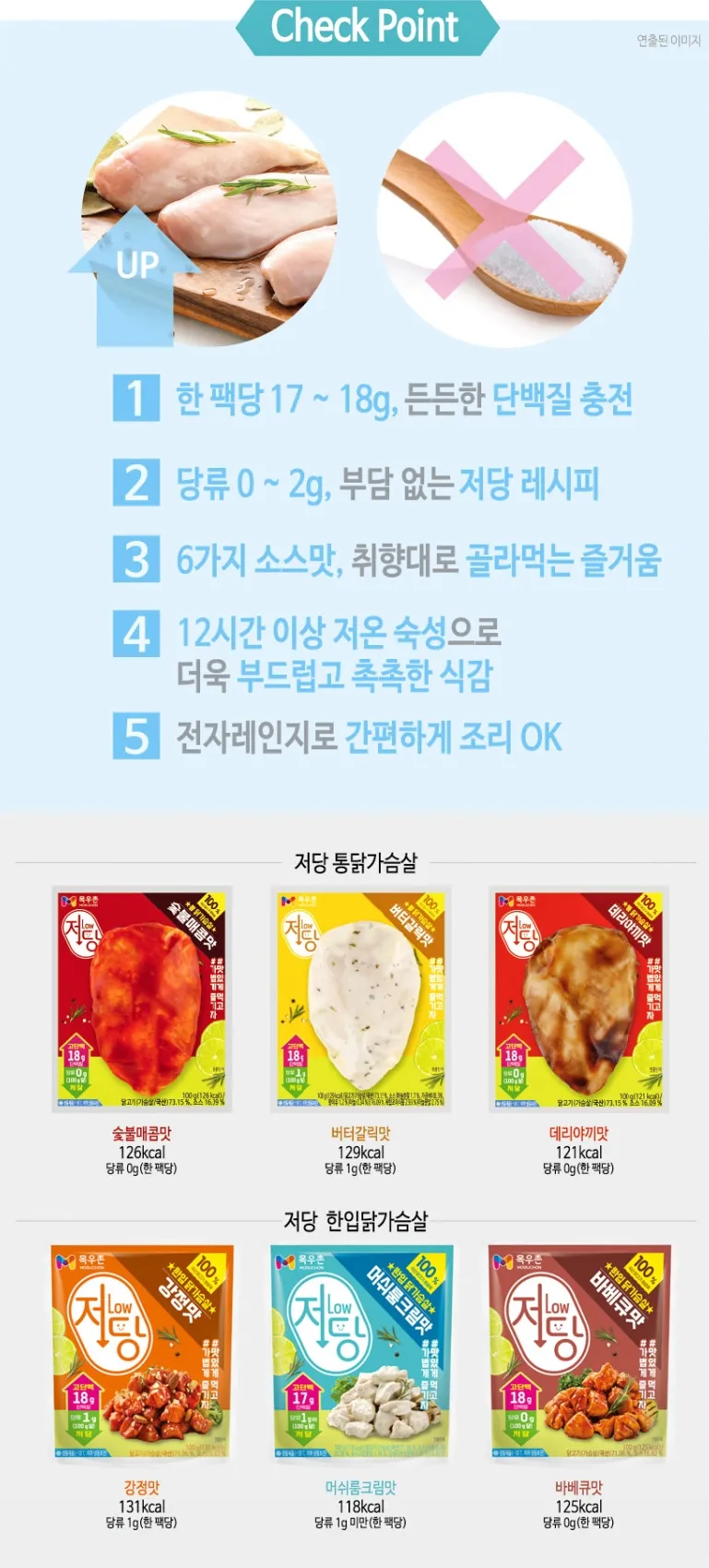 목우촌 저당 닭가슴살 6종 18팩 20,360원 등 20주년 특가