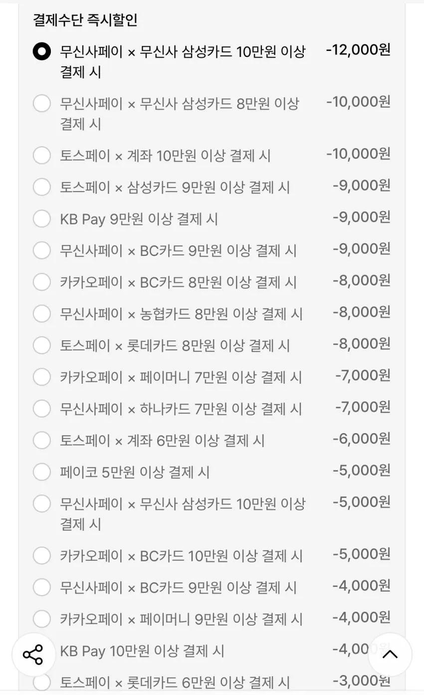 나이키 ACG 에어리즈 UV 프로텍션 재킷