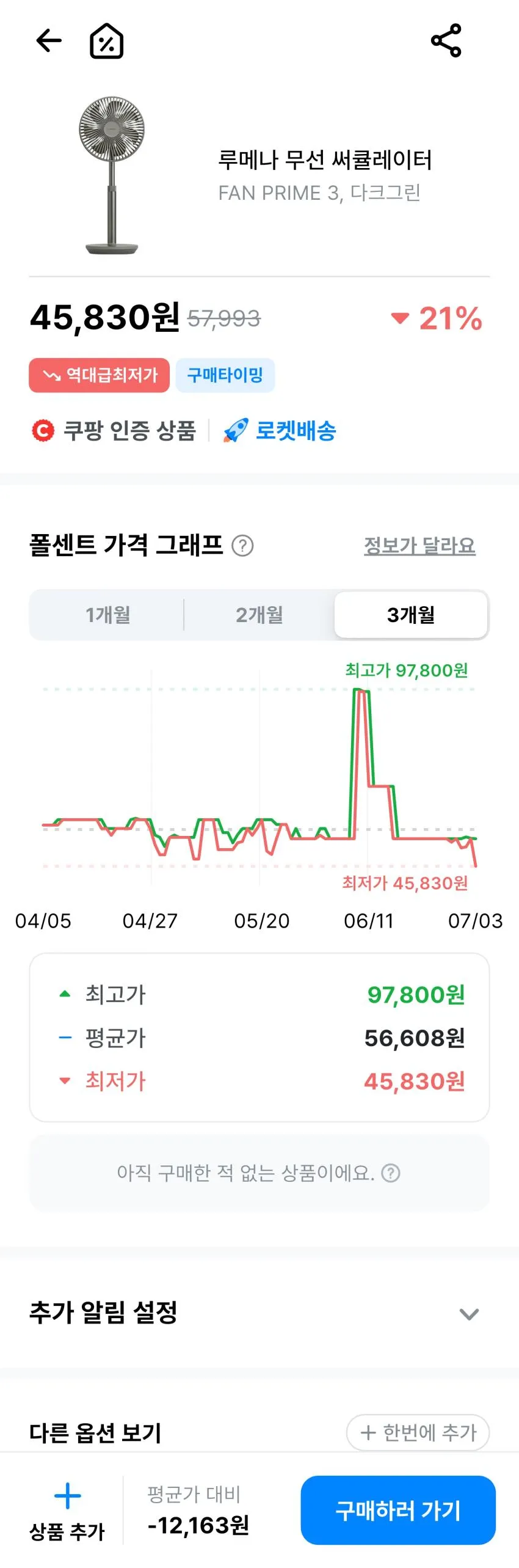 (가격오름)루메나 무선 써큘레이터 FAN PRIME 3