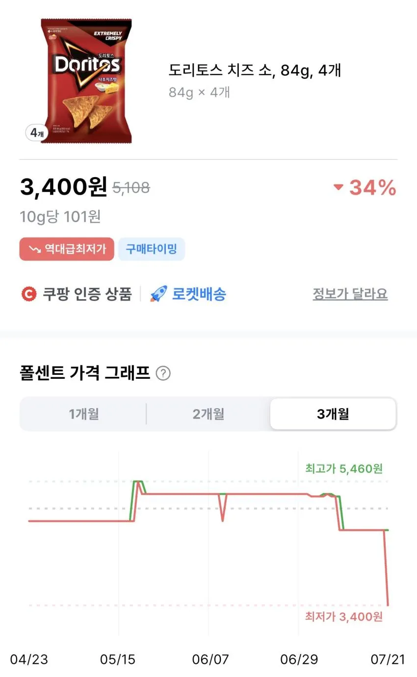 도리토스 치즈맛 84g 4개