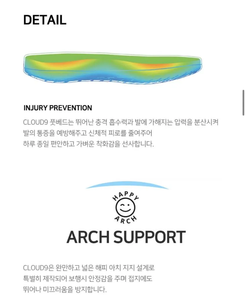 폴러스터프 X 프리워터스 콜라보레이션 클라우드9 시리즈 할인