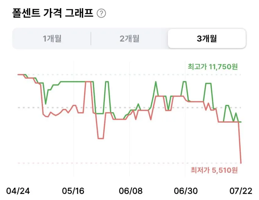 더페이스샵 미감수 클렌징크림 400ml