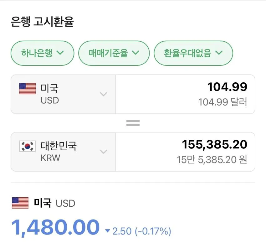 993 블랙 / 네이비 $104.99