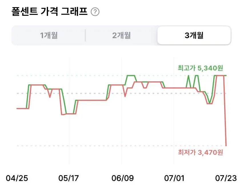 못말리는신짱 가마솥 누룽지맛 245g 2개