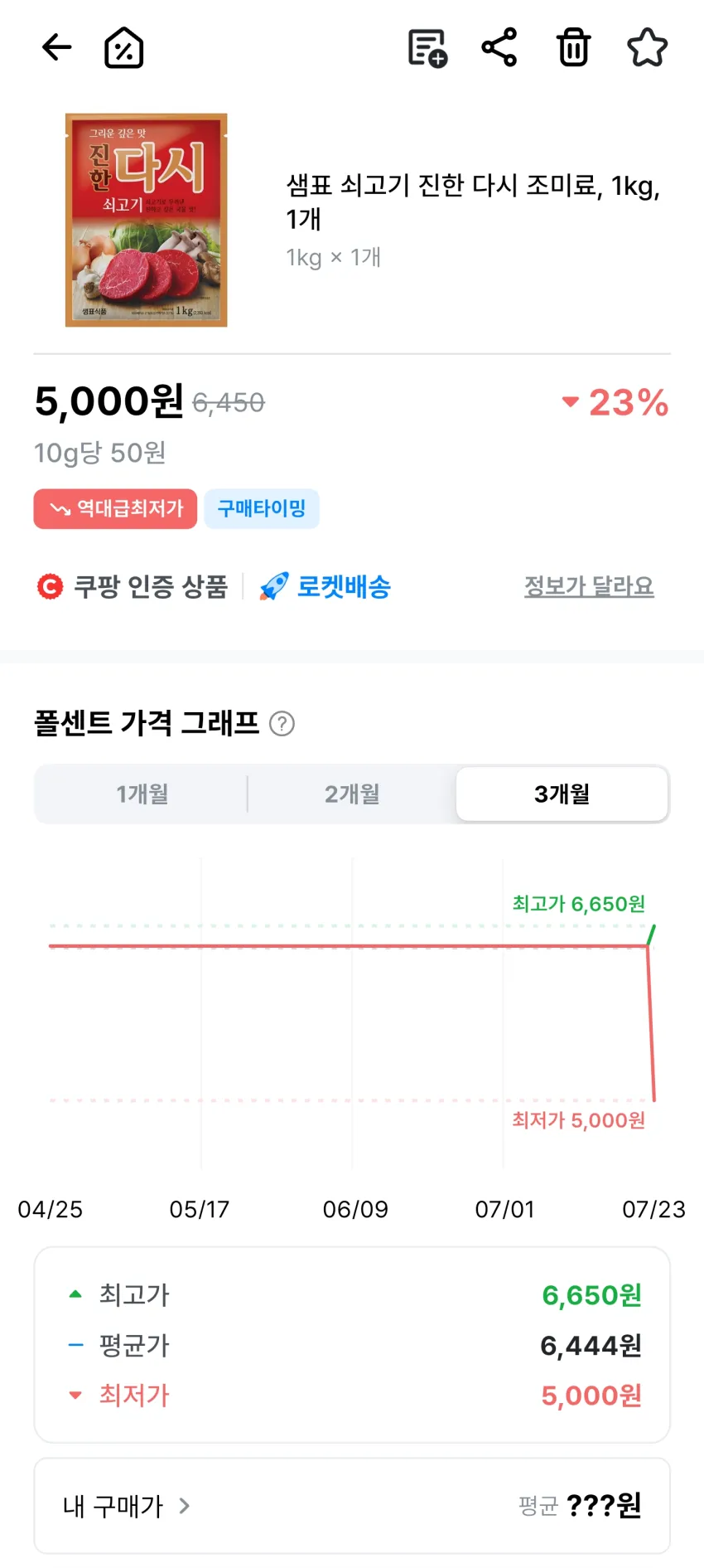 쿠팡 샘표 쇠고기 진한 다시 1kg