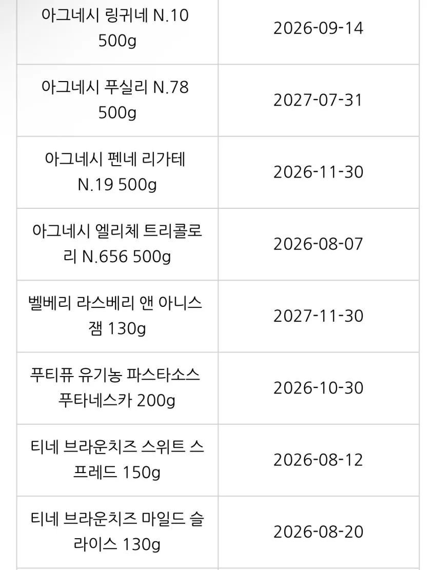 기한임박) 아그네시 링귀네 / 푸실리 / 펜네 파스타면 500g / ₩1,200