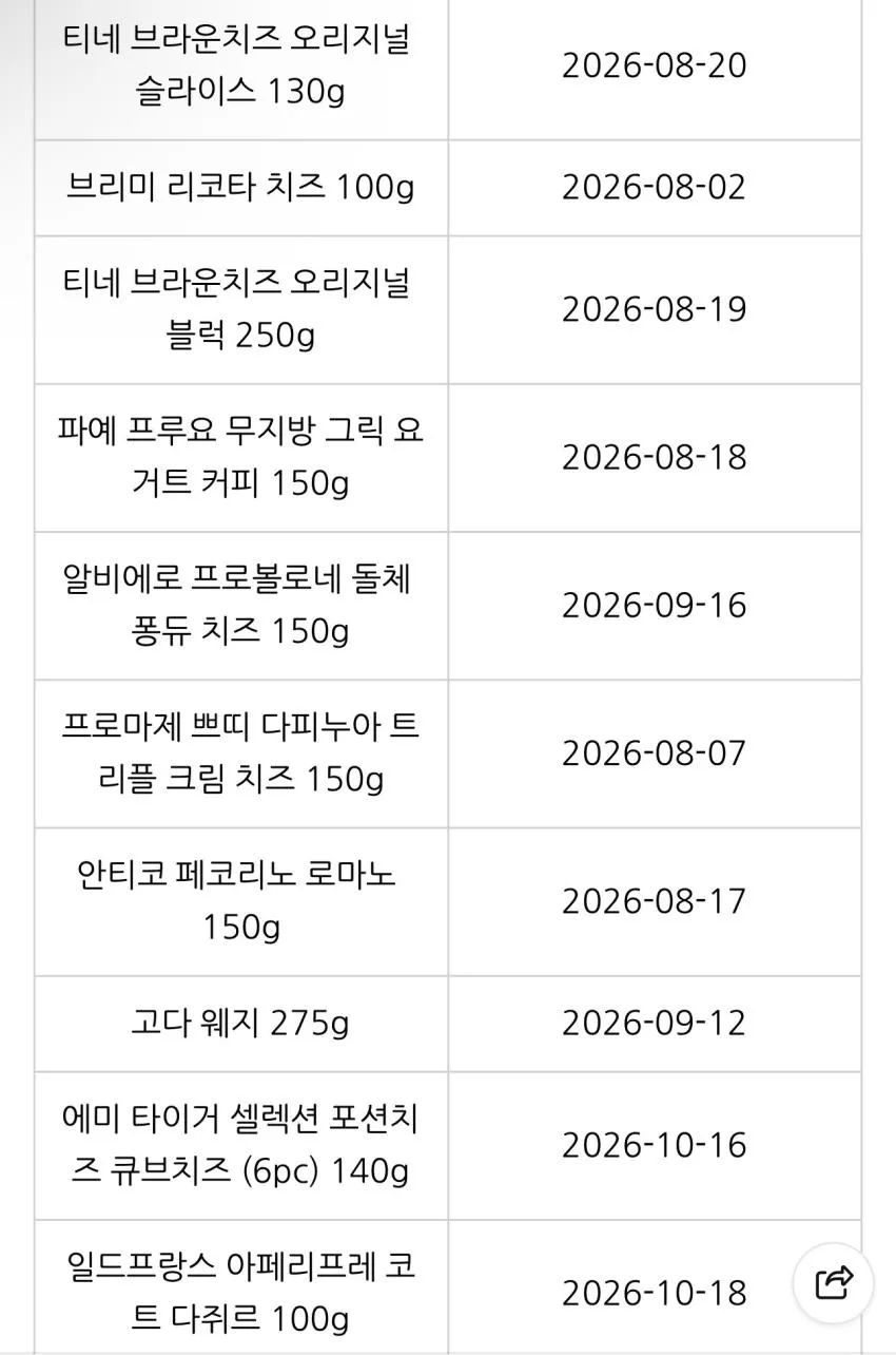 기한임박) 아그네시 링귀네 / 푸실리 / 펜네 파스타면 500g / ₩1,200