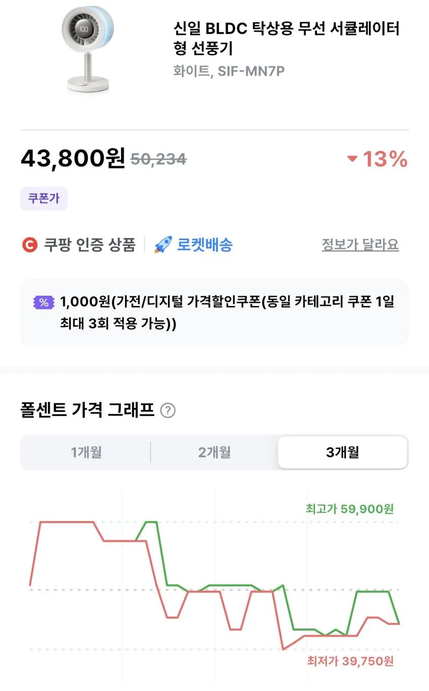 신일 BLDC 탁상용 무선 서큘레이터형 선풍기