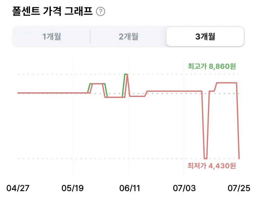 브레프 디럭스 변기세정제 자스민 아쿠아 50g 4개