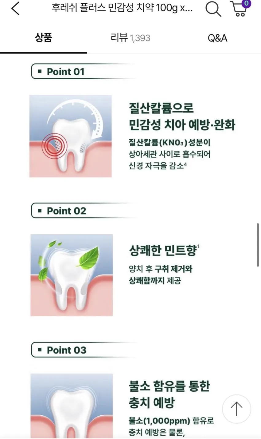 센소다인 후레쉬 민감성 치약 100g 6개