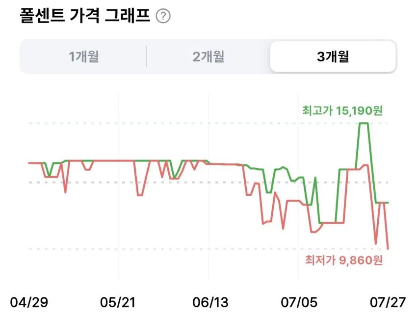 나랑드사이다 제로 345ml 24개