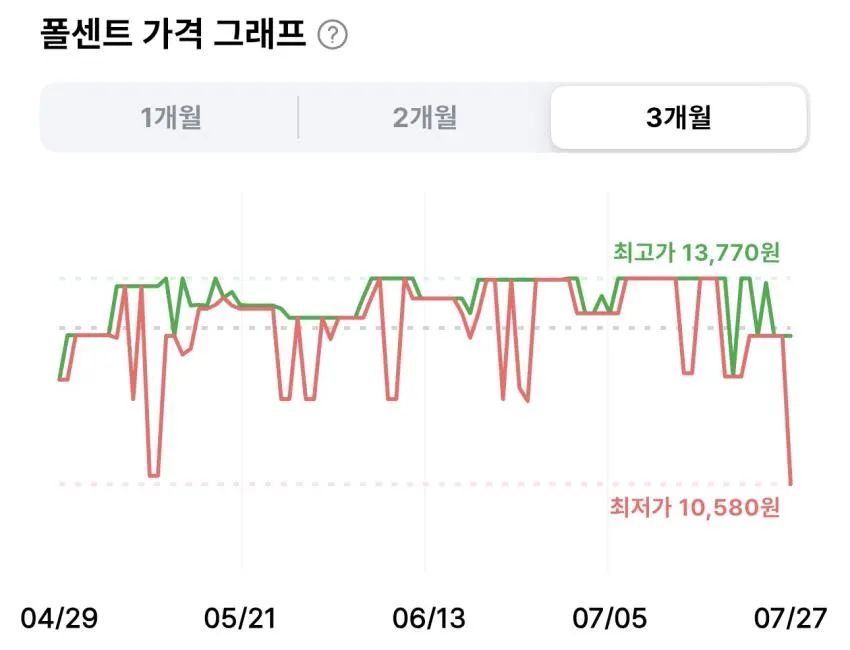 나랑드사이다 제로 345ml 24개
