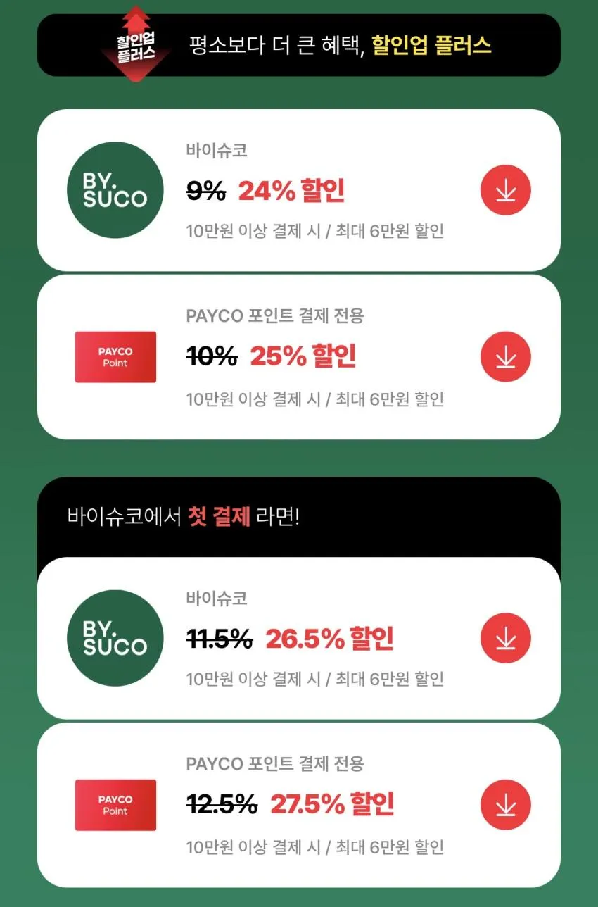 딥디크 미니 캔들x3 ₩87,400 등 향수 할인