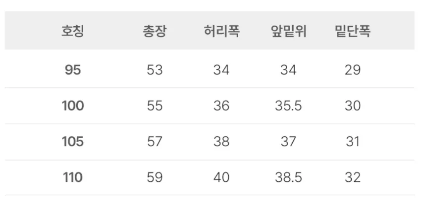 트라이 인견 5부 반바지 3매 1.5