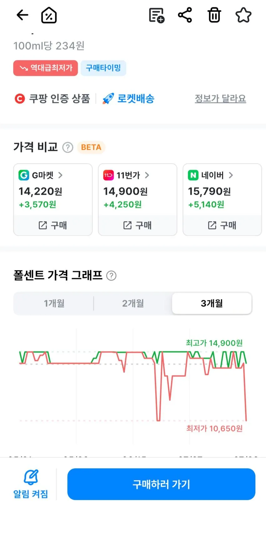 어메이징 오트 언스위트