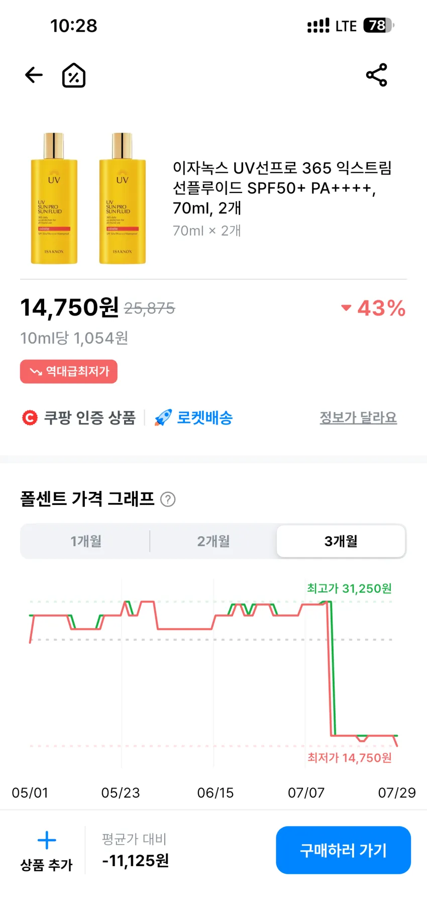 역대가) 빌리프 비비크림 1+1, 이자녹스 선크림 1+1