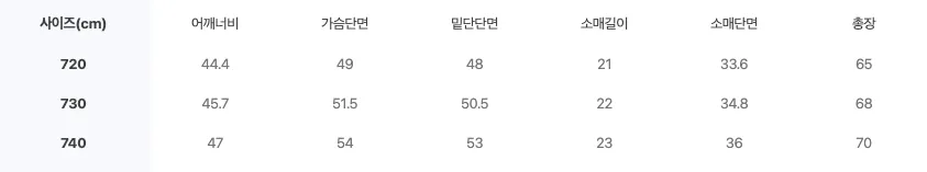 탑텐 밸런스 퀵드라이 반팔티
