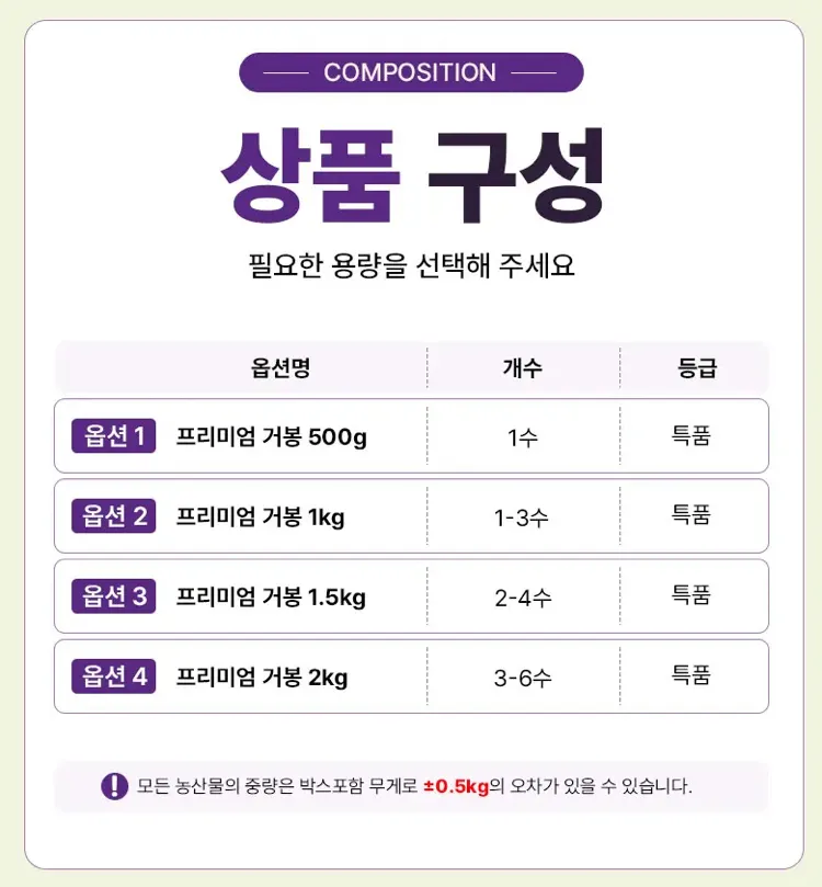 초고당도 씨없는 거봉 1kg