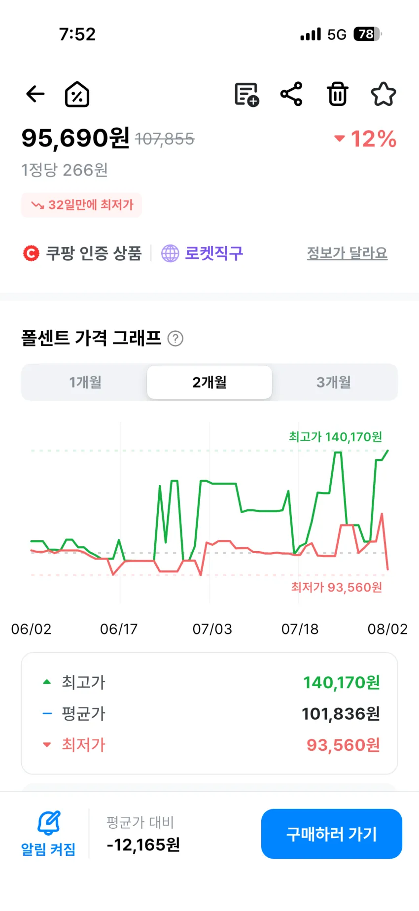 스포츠리서치 1040mg 오메가-3 피쉬 오일 트리플 스트렝스 소프트젤, 180정, 2개