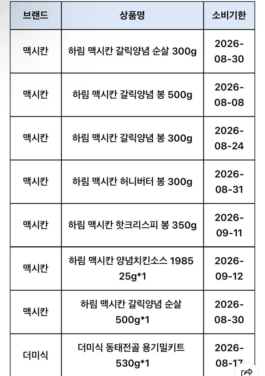기한임박) 더미식/맥시칸/푸디버디/멜팅피스