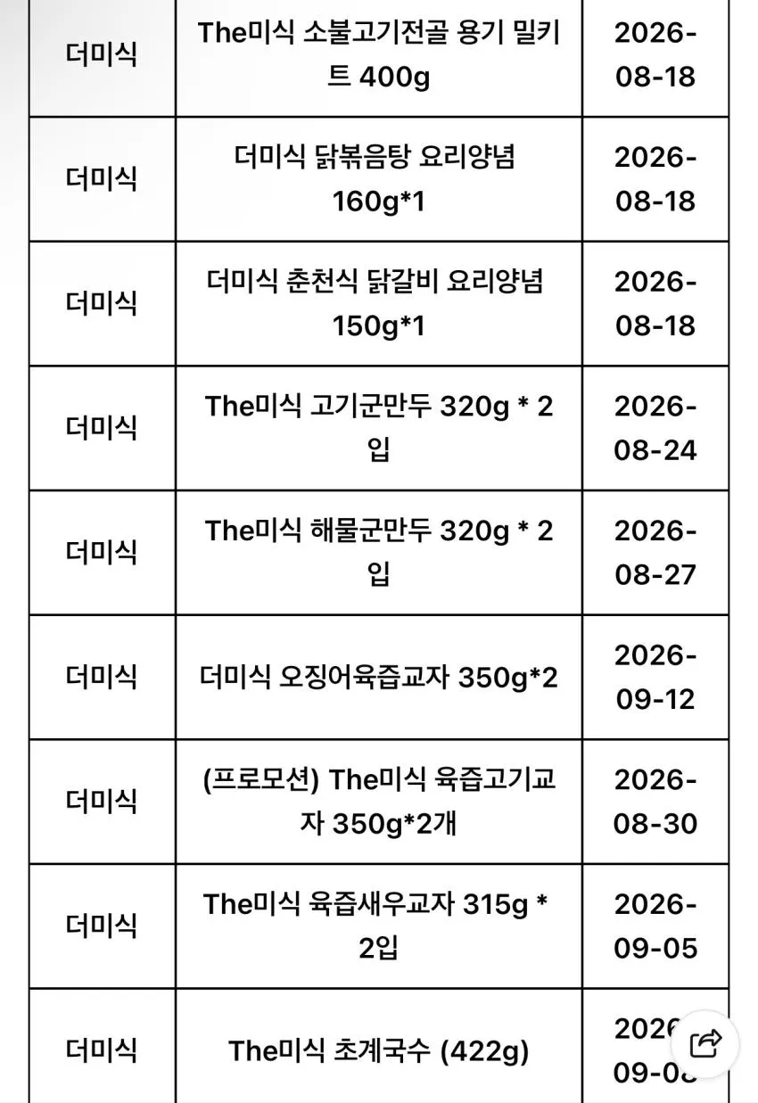 기한임박) 더미식/맥시칸/푸디버디/멜팅피스