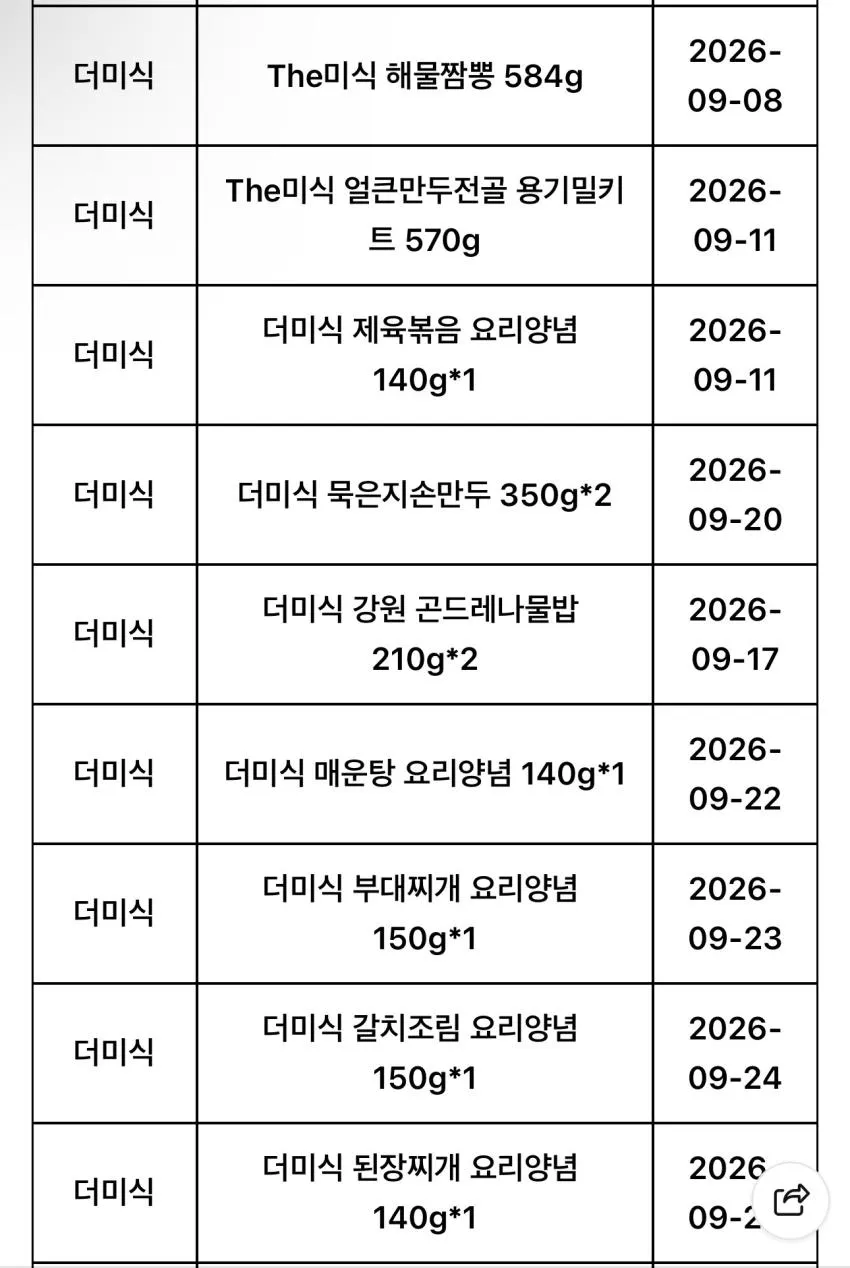 기한임박) 더미식/맥시칸/푸디버디/멜팅피스