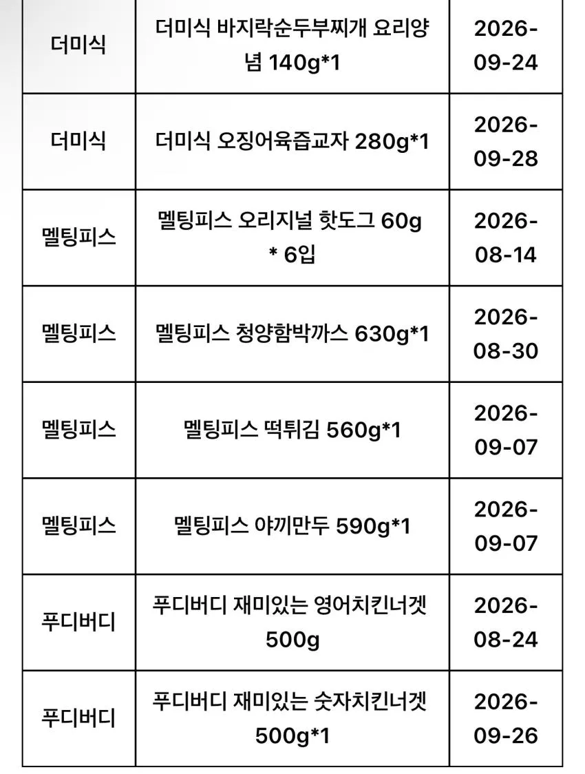 기한임박) 더미식/맥시칸/푸디버디/멜팅피스
