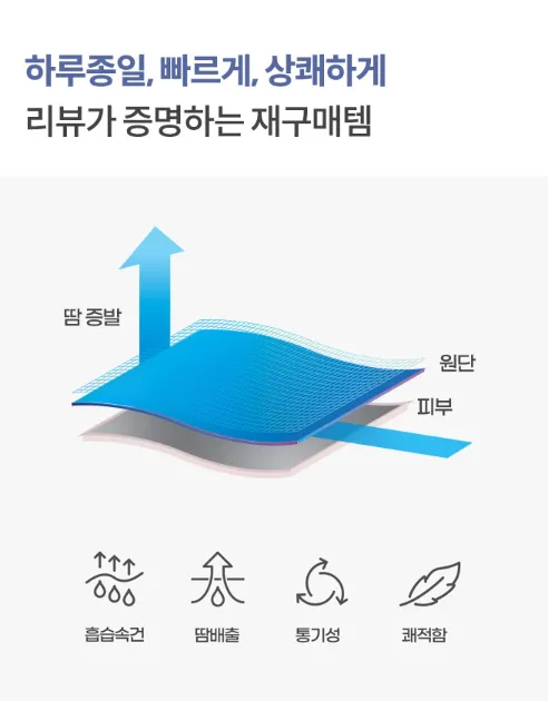BYC 에어로쉬 런닝 5장세트 10990원 무배