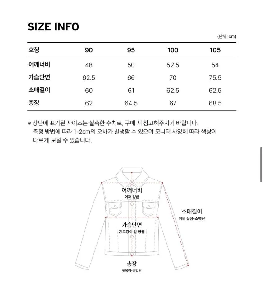 리바이스 썬라이즈 트러커 자켓 추가할인 리스탁