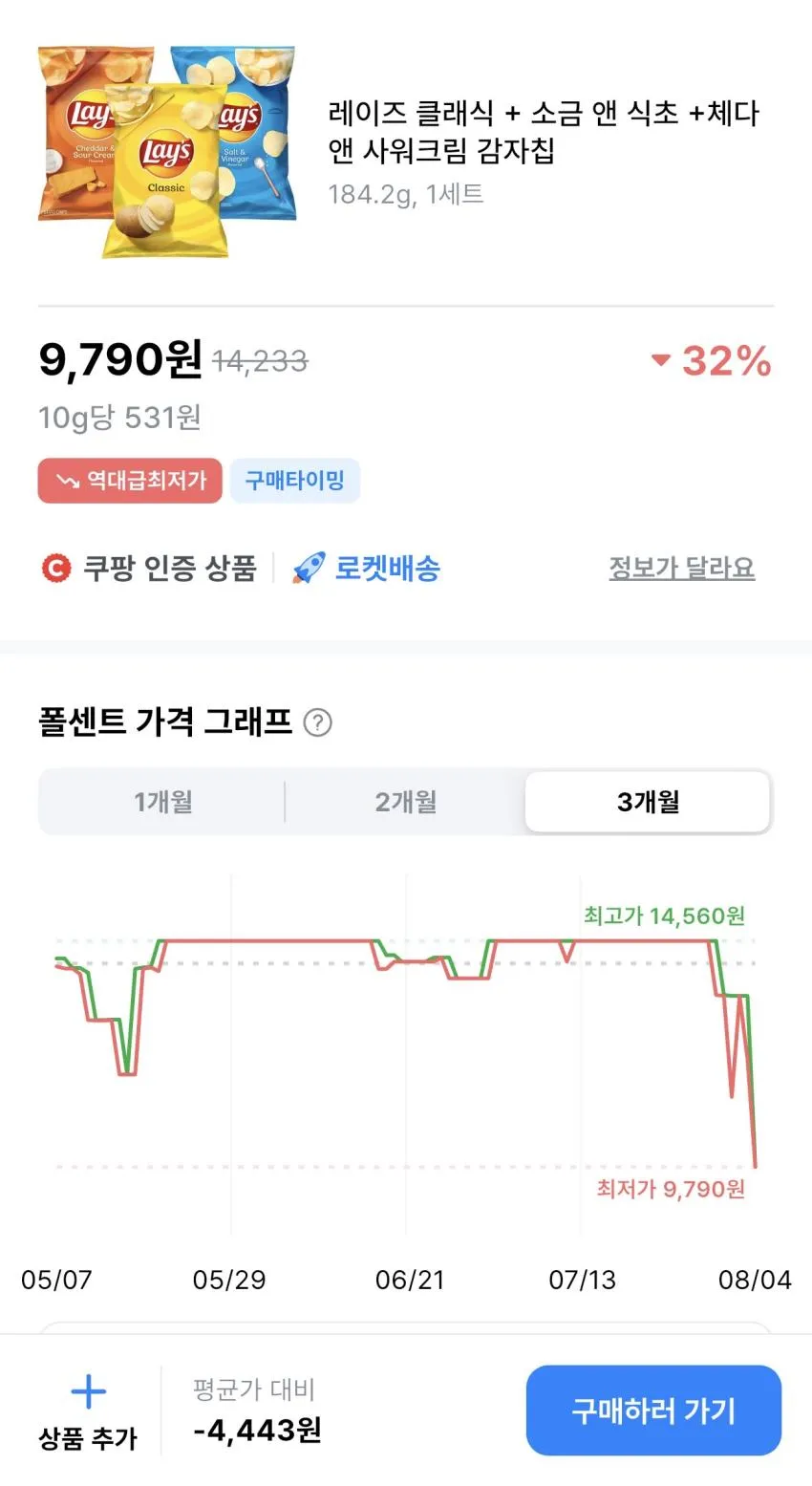 레이즈 클래식•솔트앤비내거•체다앤사워크림 3봉