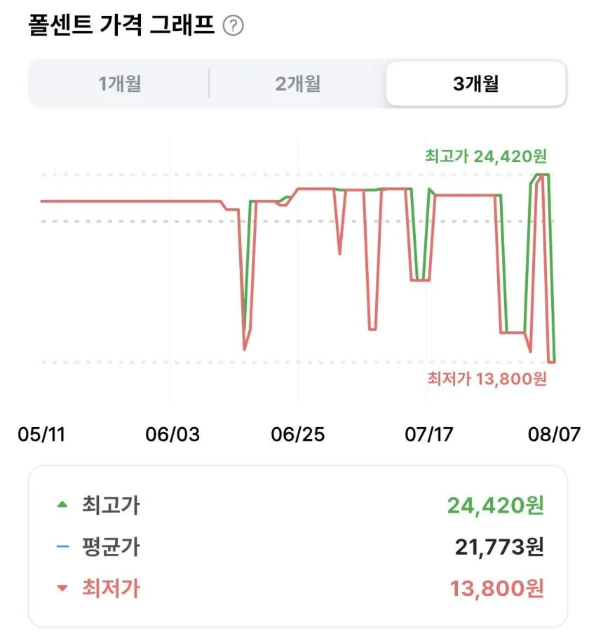 웅진 자연은 알로에 병음료 180ml 36개