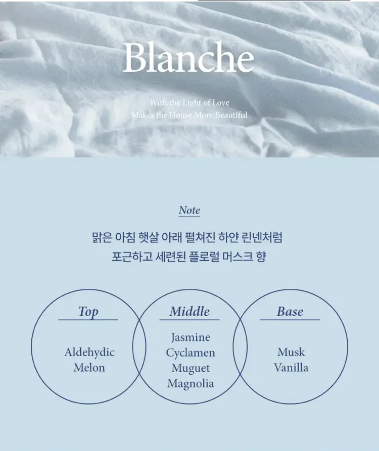 수뜰리에 퍼퓸 포밍 핸드 워시 510ml 2개