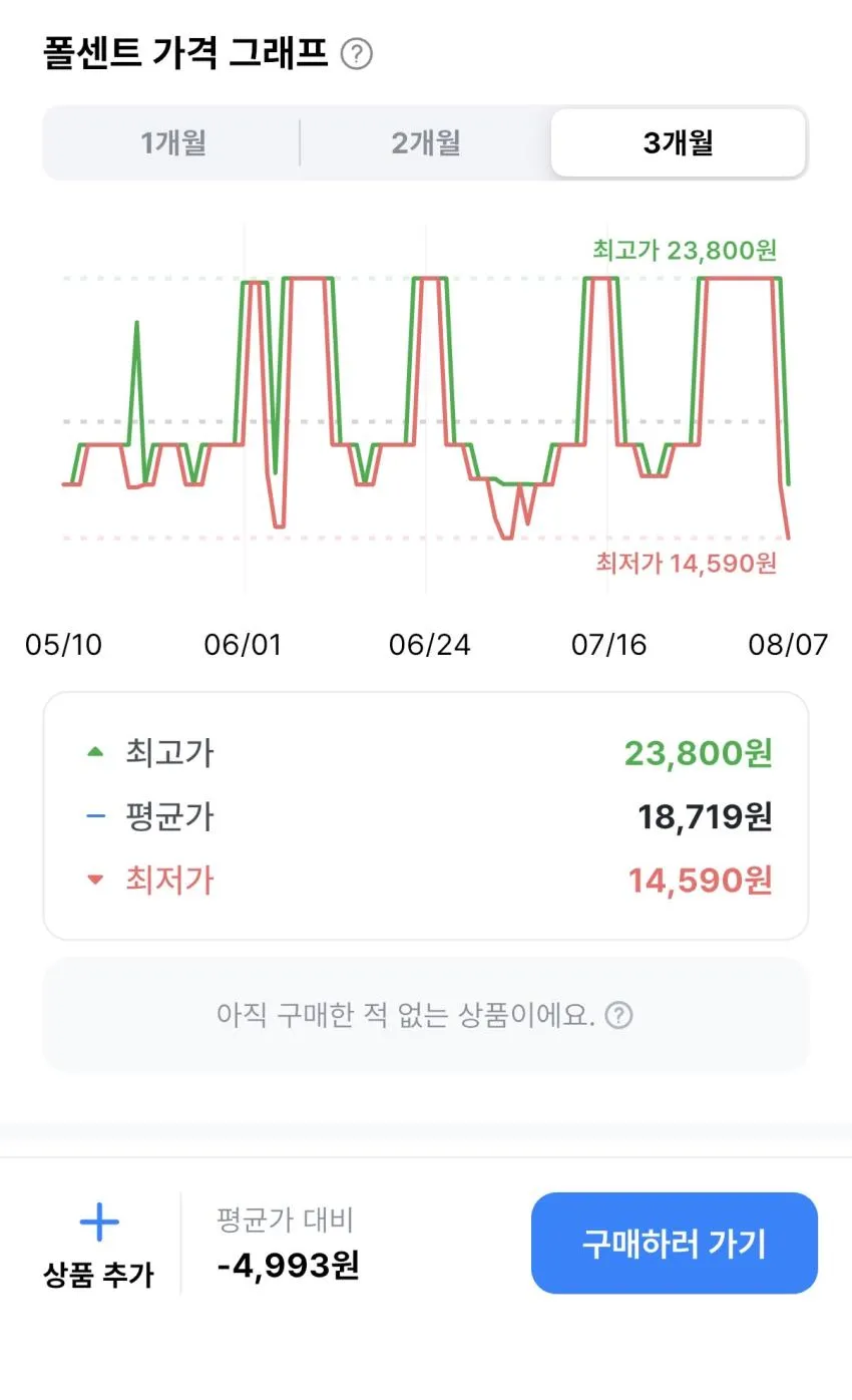 꼬리 자른 생새우살 61~70입 (냉동),