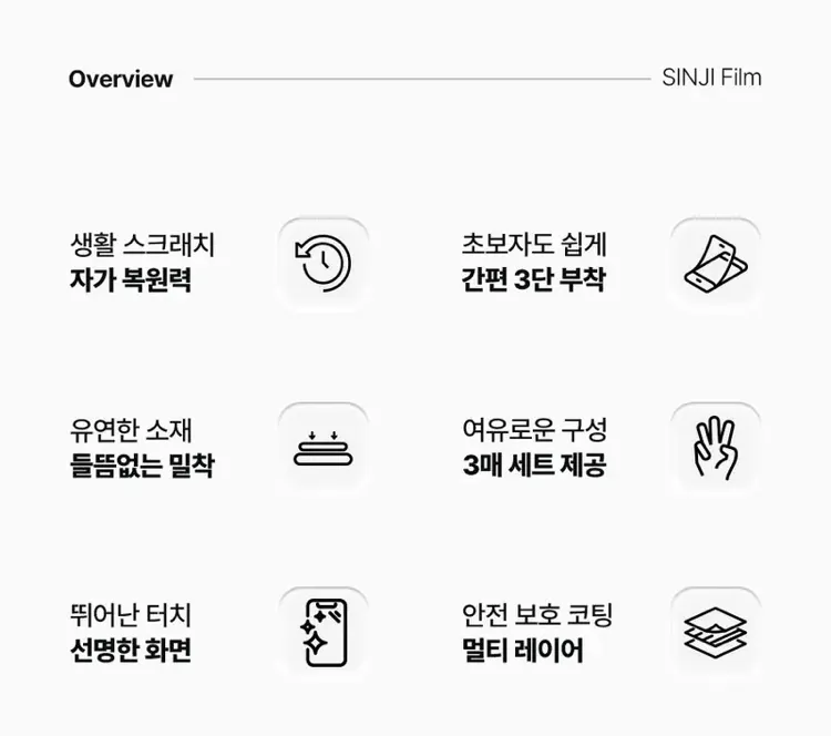신지모루 풀커버 자가복원 TPU 액정보호필름 3매
