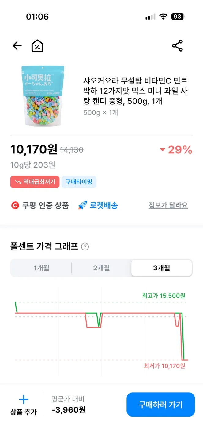 샤오커오라 무설탕 사탕 캔디 중형, 500g, 1개
