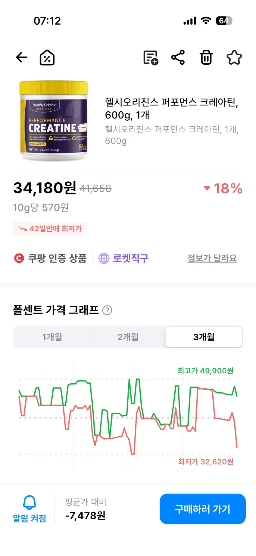 크레아퓨어 크레아틴 600g