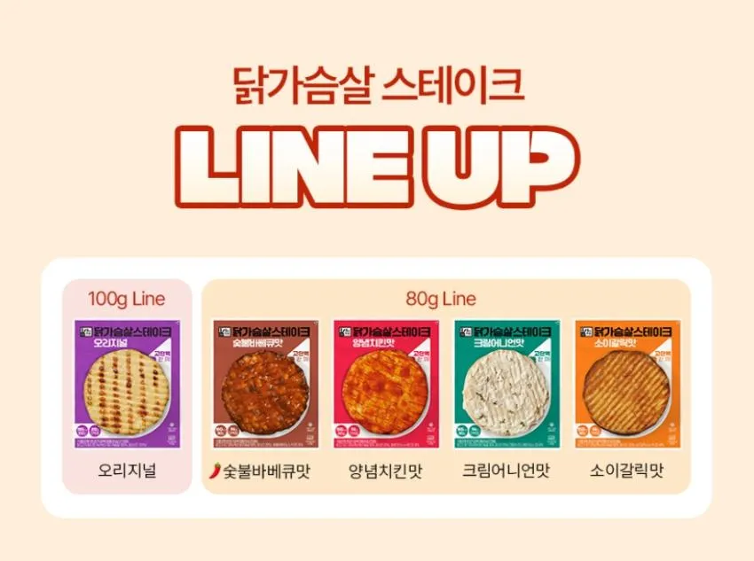 육식토끼 닭가슴살 20+20팩