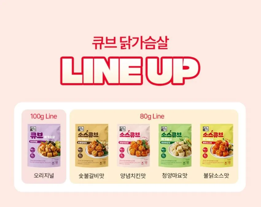 육식토끼 닭가슴살 20+20팩