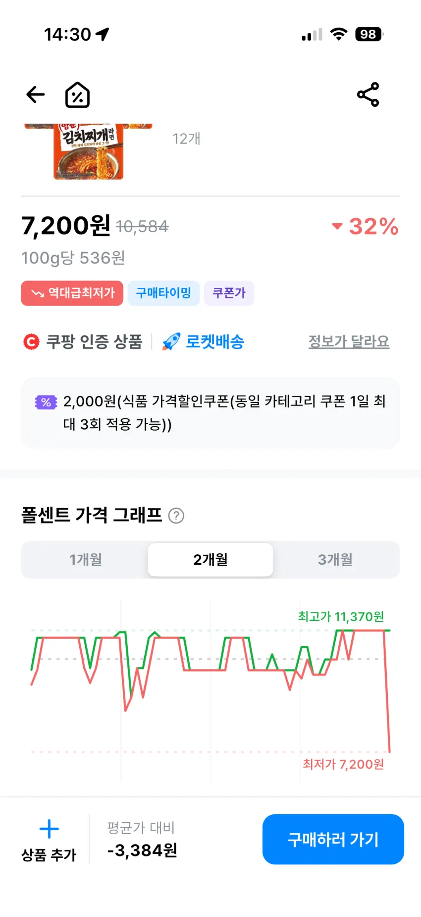 하림 양푼김치찌개라면 112g, 12개