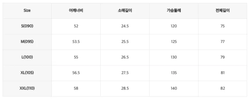 스파오 오버핏 반팔 데님 셔츠 SPYJG24C01