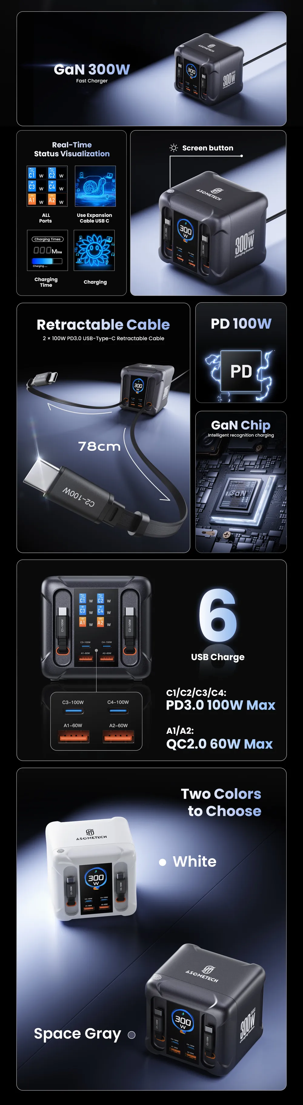 ASOMETECH 300W GaN 디스플레이 내장케이블 충전기 $28.66