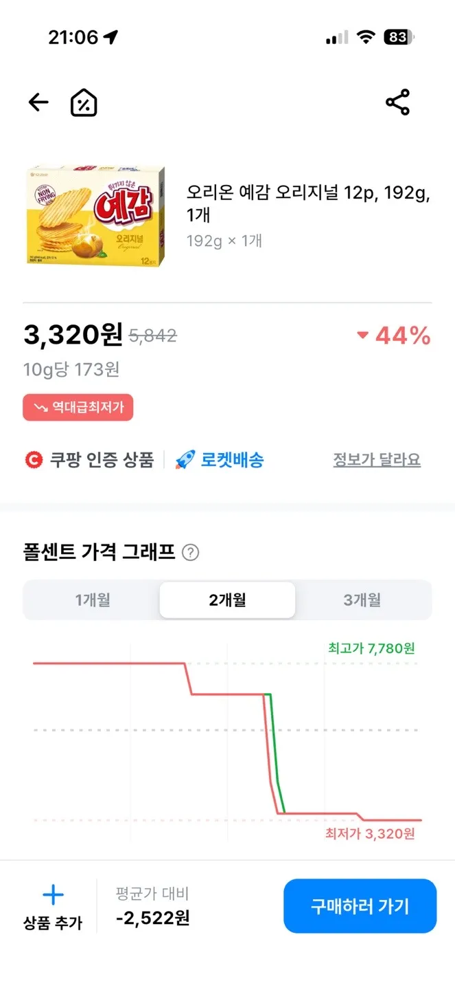 오리온 예감 오리지널 12p, 192g, 1개