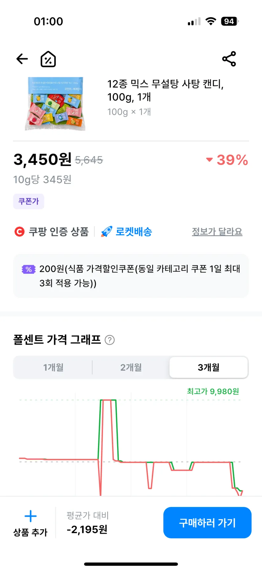 샤오커오라 민트향 비타민C 과일 12종 믹스 무설탕 사탕 캔디, 100g, 1개