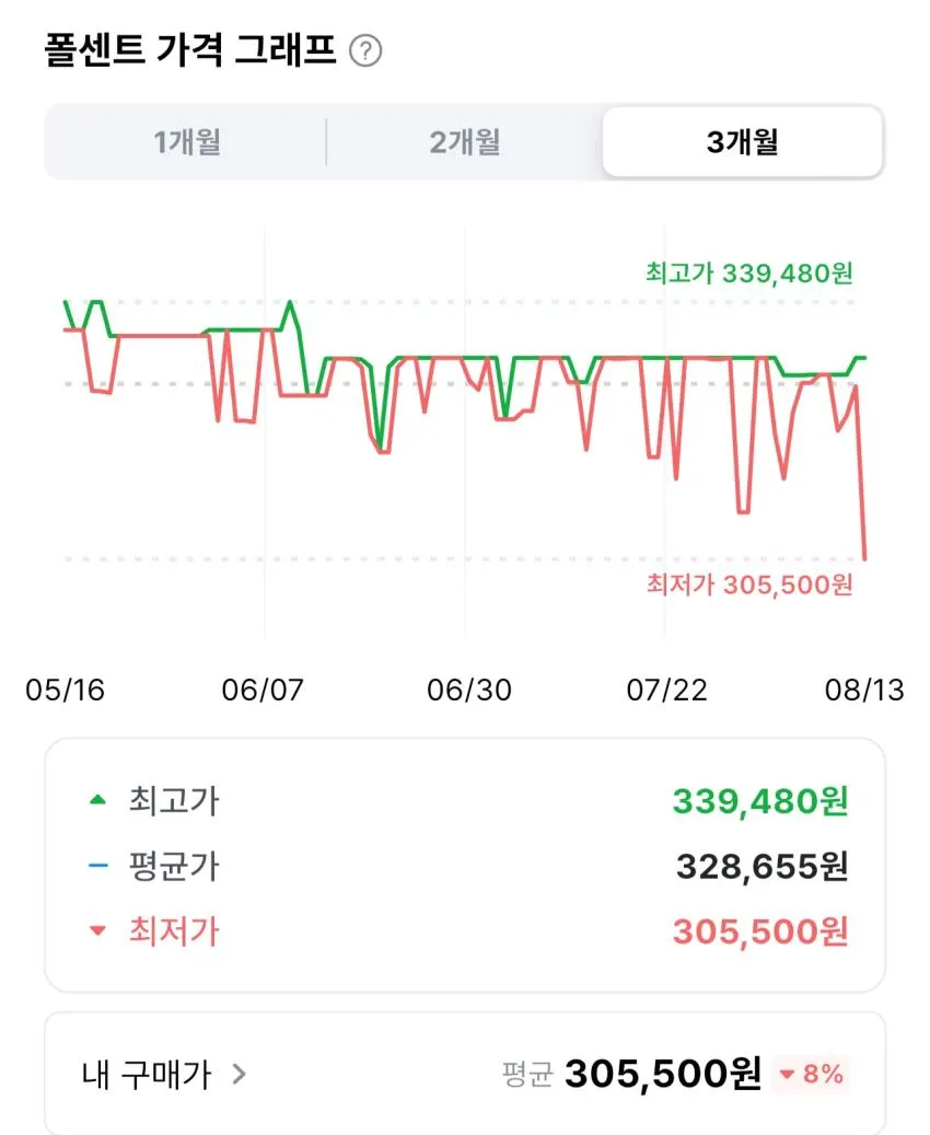 Apple 2025 에어팟 프로 3