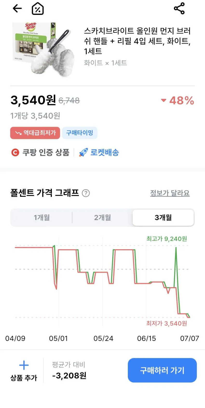 스카치브라이트 올인원 먼지 브러쉬 핸들 + 리필 4입 세트,