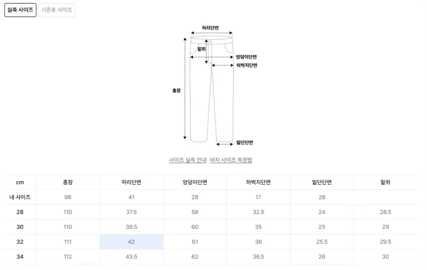 무신사, 디파트먼트 파이브 데님 균일가 40,000