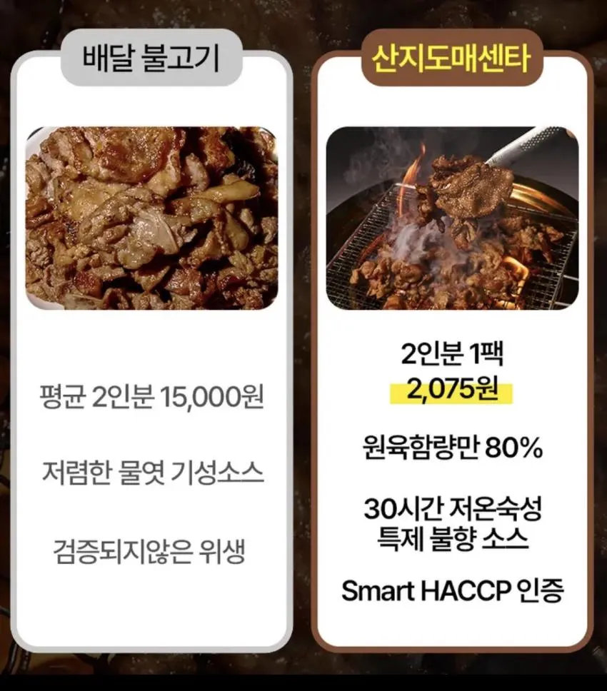 연탄불고기 250g 4개 8300원 무배